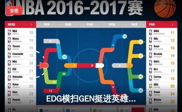 EDG横扫GEN挺进英雄联盟全球总决赛四强，Viper神级发挥率队逆袭